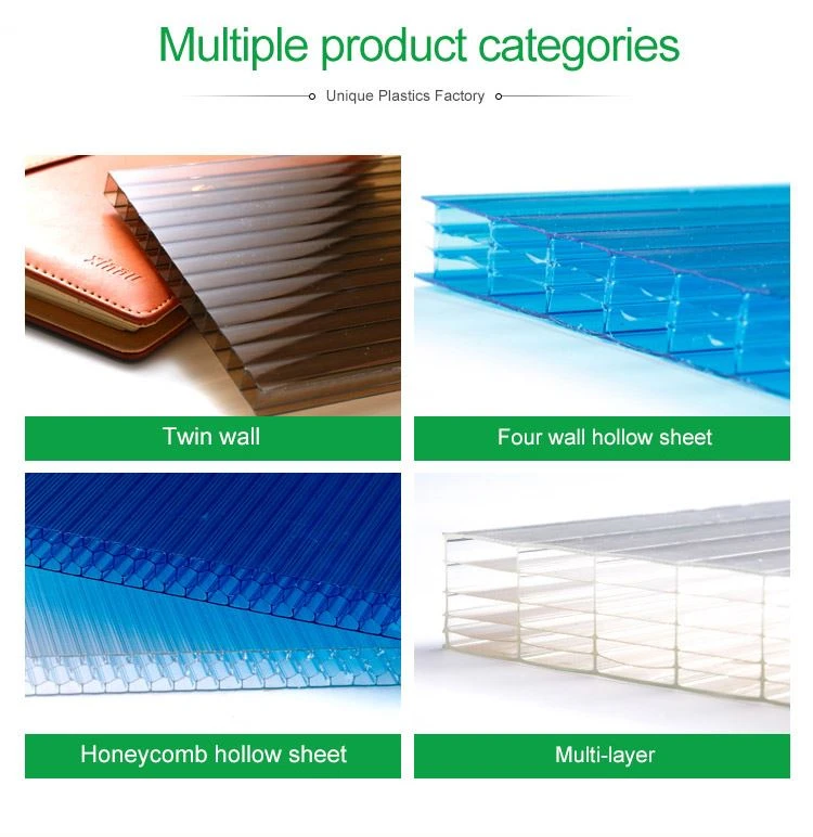 Polycarbonate Liners (1)